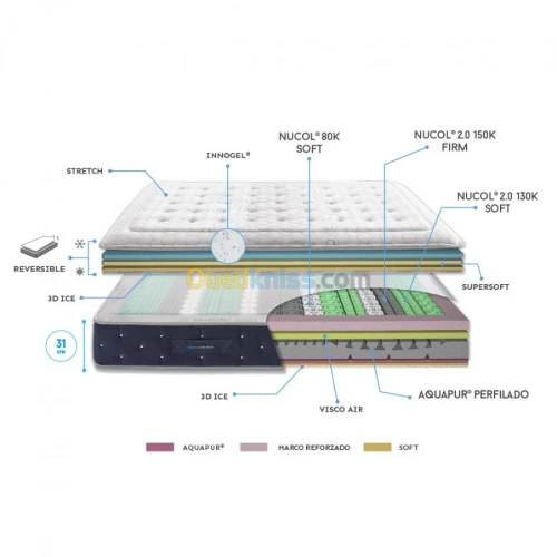  Casa Confort : matelas haute gamme