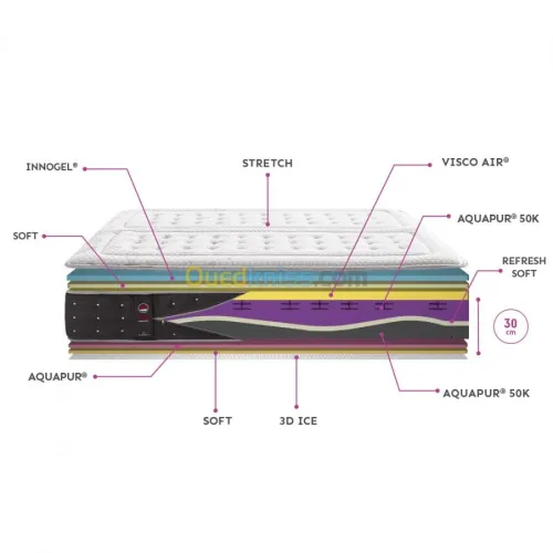  Casa Confort : matelas haute gamme