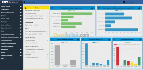 Système de gestion des Laiteries