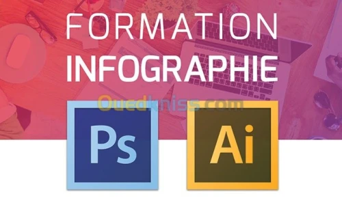 Formation INFOGRAPHIE 