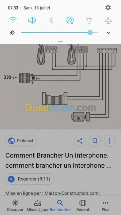 Electrecite en batiment n