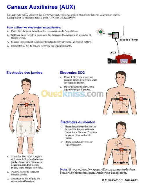 Polygraphie et polysomnographie 