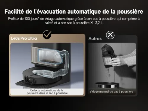 DREAME L40s Pro Ultra Robot Aspirateur 19 000 Pa Brosse Double HyperStream, Franchit 4 cm Brosse latérale extensible et relevable Nettoyage à la serpillière à l'eau chaude à 75C Auto-nettoyant3.0
