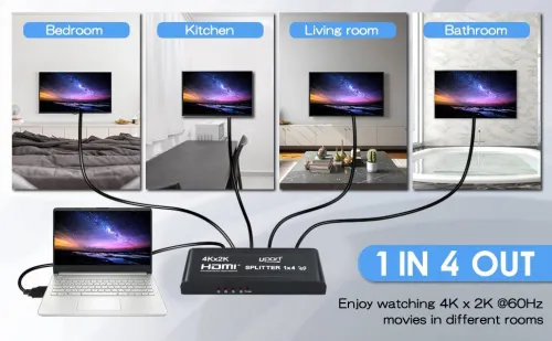 SPLITTER 1 IN 4 3D 4K HDMI