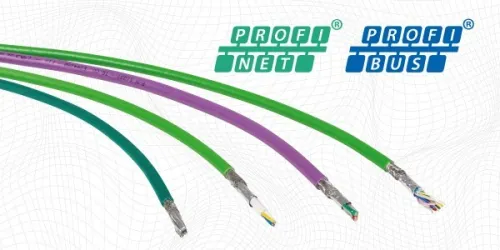 Cable blindé avec tresse profibus Profinet