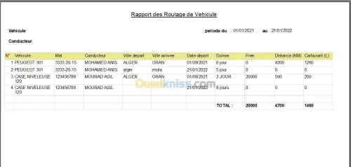 logiciel gestion parc automobile