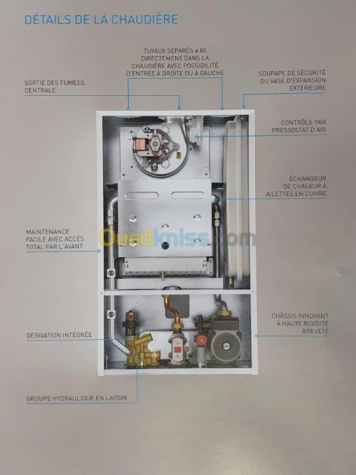 Chaudiere Sime BRAVA 30kw à Ventouse