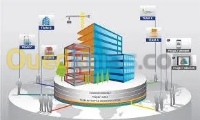 Formation BIM