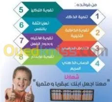 Crèche,formation, soroban