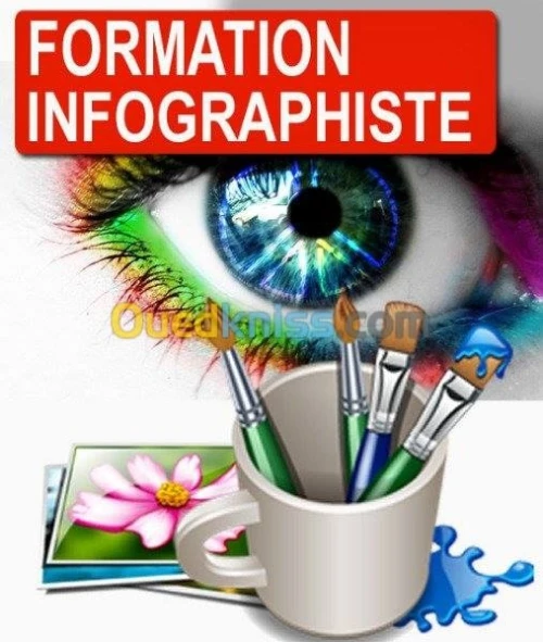 Informatique