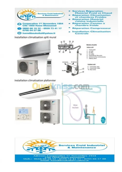  Froid Climatisation           