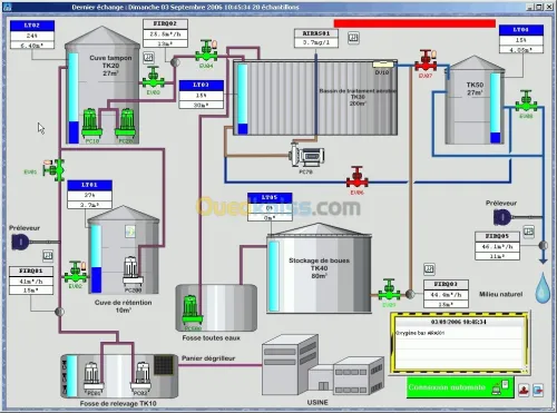 maintenance automatismes industriels 