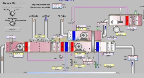 maintenance automatismes industriels 