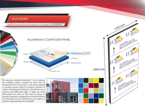 Fabrication de l'alucobond LUXBOND