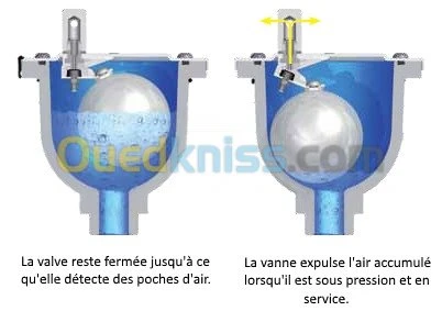 Ventouse simple fonction DN40-DN100 (PN10 - PN25)