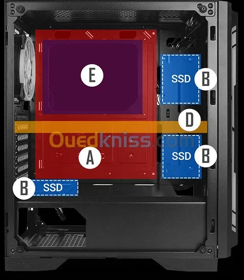 BOITIER GAMER- BOITIER ANTEC- ADVANCE