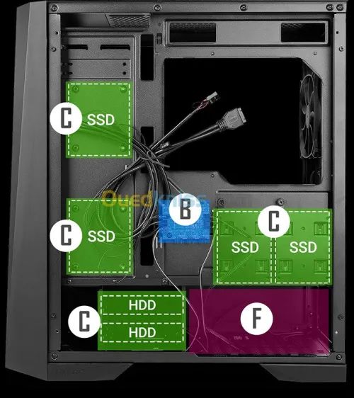 BOITIER GAMER- BOITIER ANTEC- ADVANCE
