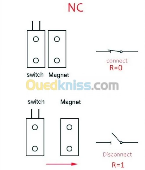  Arduino Capteur magnétique Contact de fenêtre ARDUINO