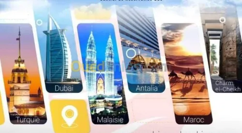 Tourism et voyage