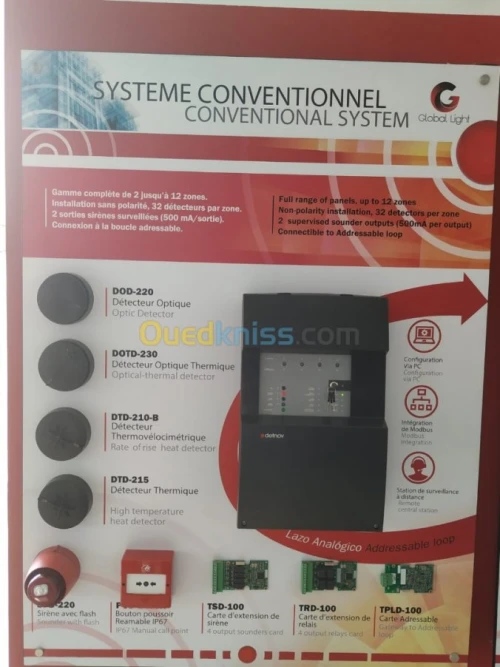 DETECTION INCENDIE & PORTES COUPE-FEU