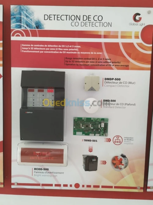 DETECTION INCENDIE & PORTES COUPE-FEU