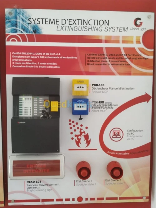 DETECTION INCENDIE & PORTES COUPE-FEU
