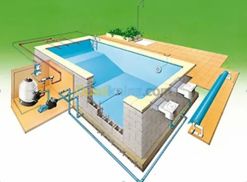 construction et aménagement des piscin