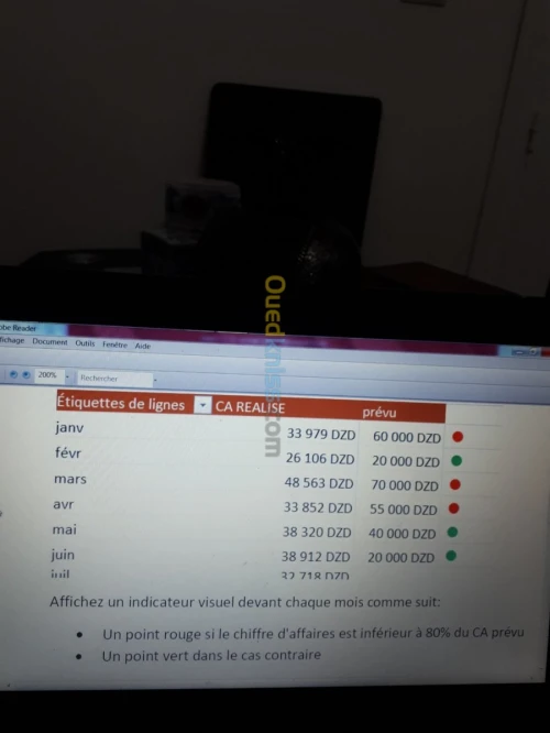 Perfectionnement excel
