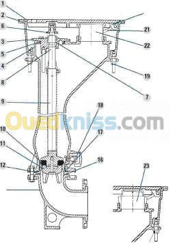 Bouche d'incendie incongelable - Anti incendie