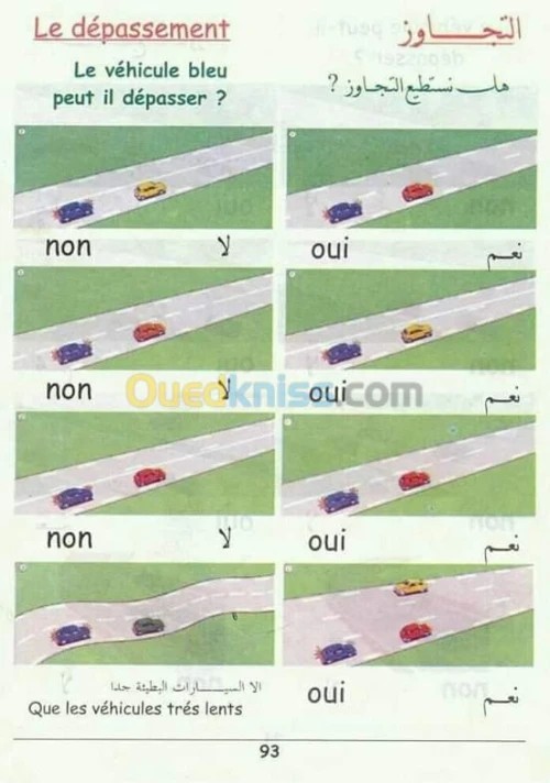 Les heures de perfectionnement conduit