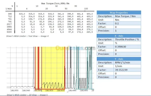 FORMATION DU CHIPTUNIG AUTOMOBILE 