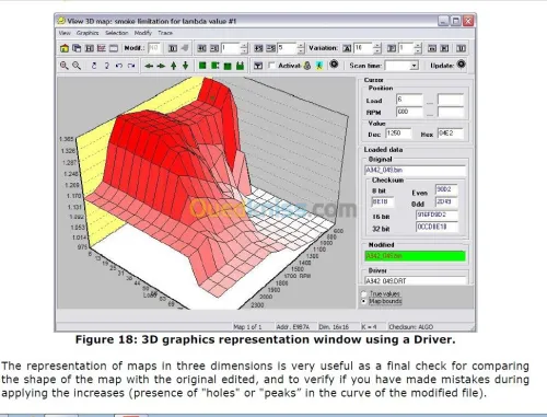 FORMATION DU CHIPTUNIG AUTOMOBILE 