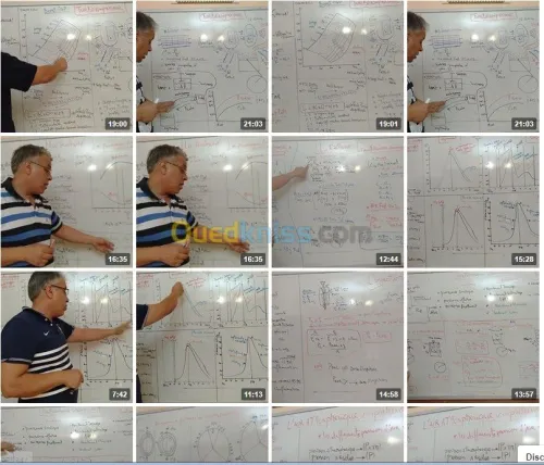 FORMATION DU CHIPTUNIG AUTOMOBILE 