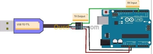 PL2303 PL2303HX  conversion USB  TTL