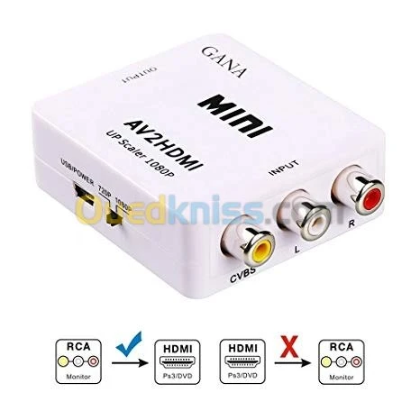 Convertisseur VGA HDMI RCA AV CVBS BNC