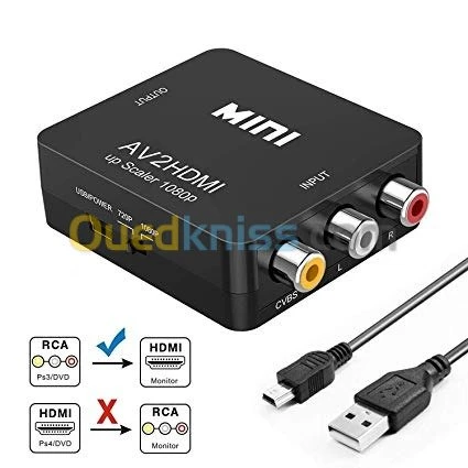 Convertisseur VGA HDMI RCA AV CVBS BNC