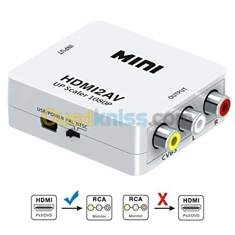 Convertisseur VGA HDMI RCA AV CVBS BNC