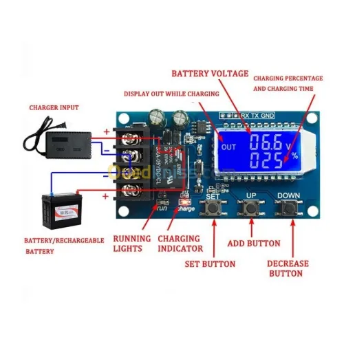 chargeur de batterie 10A 30A (6-60)V arduino 