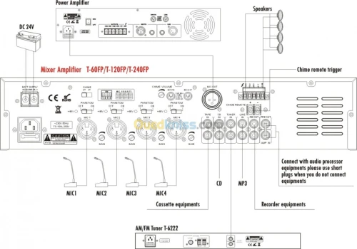 Amplificateur mélangeur 3 entrées mics