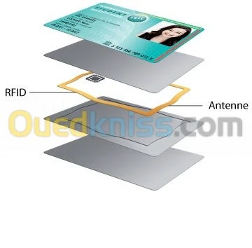 RFID/ MIFARE