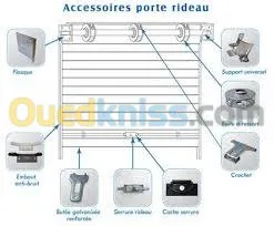 Installation de REDO montage de rido 