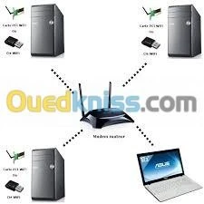 Réparation. soft & Hard . ordinateur  