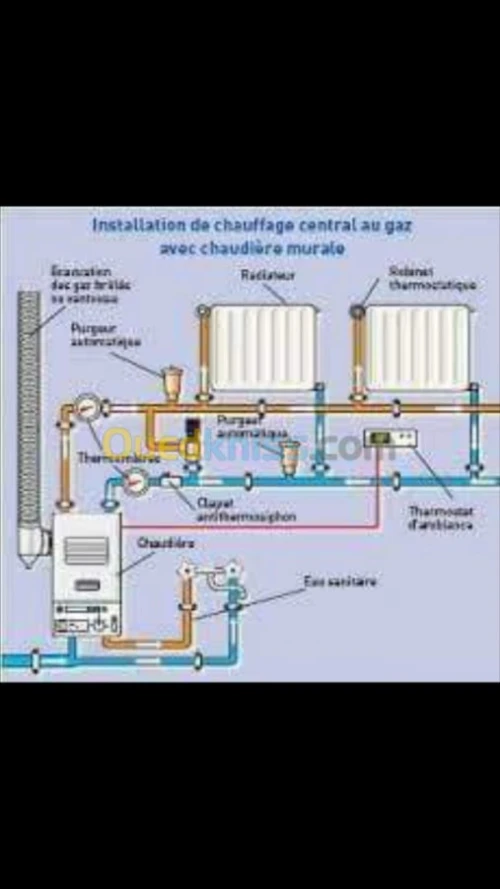 plombier chauffagiste service