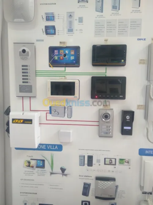 Interphone collectif & vidéophone coll