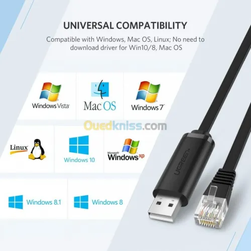 Câble de console / UGREEN / convertisseur USB vers RJ45 / adaptateur série RS232 pour routeur Cisco ( 1.5 M )