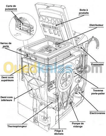 réparation machine à laver à domicile
