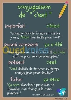 Prof de français 