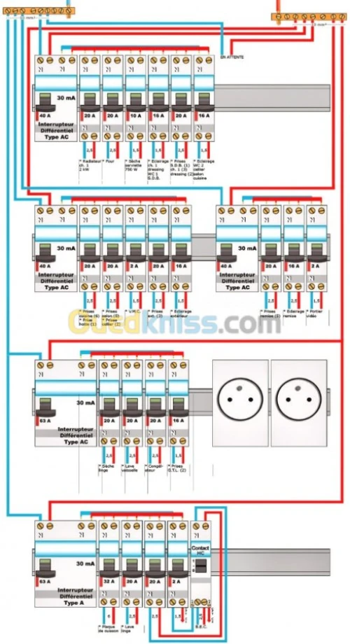 installation electricité ,220v ,380, 
