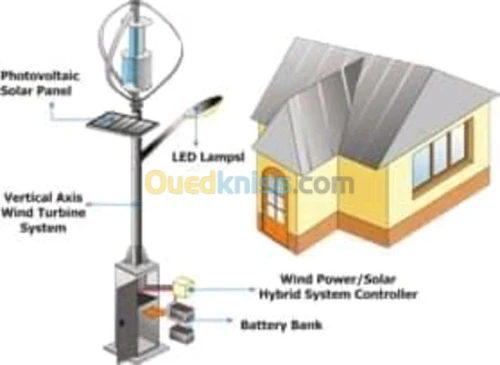 Installations electrique et solaire