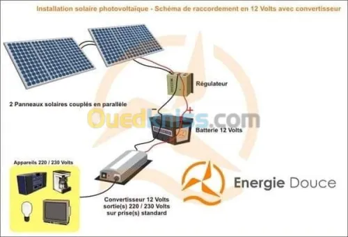 Installations electrique et solaire